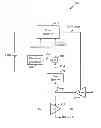 Fig. 01 - Dynamic headroom for envelope tracking