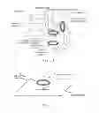 Fig. 02 - Electronic Equipment