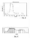 Fig. 12 - System and method for tracking medical items and identifying item characteristics