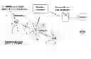 Fig. 01 - WIRELESS COMMUNICATION FOR DISPENSER BEACONS
