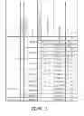 Fig. 33 - Entropy coding