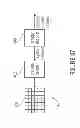 Fig. 35 - Entropy coding