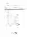 Fig. 43 - Entropy coding