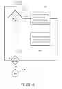 Fig. 45 - Entropy coding