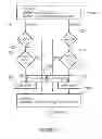 Fig. 49 - Entropy coding