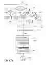 Fig. 53 - Entropy coding
