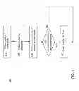 Fig. 02 - Demand positioning