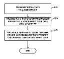 Fig. 01 - Connectionless transport for user input control for wireless display devices