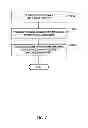 Fig. 08 - Connectionless transport for user input control for wireless display devices