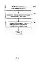 Fig. 09 - Connectionless transport for user input control for wireless display devices