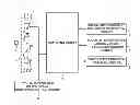 Fig. 01 - Semiconductor device