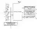 Fig. 02 - Semiconductor device