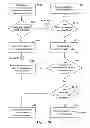 Fig. 30 - Determining touch locations and forces thereto on a touch and force sensing surface