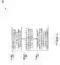 Fig. 19 - Ambient light aware display apparatus