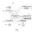 Fig. 02 - Method and apparatus for energy data visualization