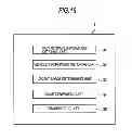 Fig. 20 - INFORMATION PROCESSING APPARATUS, INFORMATION PROCESSING METHOD AND PROGRAM, INFORMATION PROCESSING APPARATUS, VACANT SPACE GUIDANCE SYSTEM, VACANT SPACE GUIDANCE METHOD AND PROGRAM, IMAGE DISPLAY SYSTEM, IMAGE DISPLAY METHOD AND PROGRAM