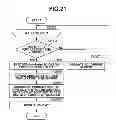 Fig. 22 - Information processing apparatus, information processing system, information processing method, and program