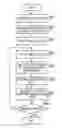Fig. 01 - Inkjet printer and method for determining ink discharging timing