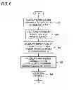 Fig. 06 - Method for controlling display of stereoscopic image, apparatus for controlling display of stereoscopic image, and imaging apparatus