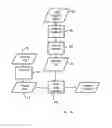 Fig. 07 - Automatic programming of solder paste inspection system