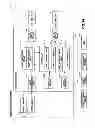 Fig. 13 - Object detector