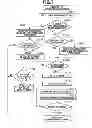 Fig. 08 - Communication apparatus, control method for communication apparatus, and storage medium