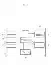Fig. 02 - METHOD AND SYSTEM FOR CREATING A CONTEXT BASED CAMERA COLLAGE