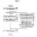 Fig. 03 - Imaging device, imaging method, and a non-transitory computer-readable recording medium