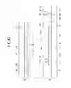 Fig. 43 - Display device