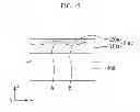 Fig. 16 - DISPLAY DEVICE AND METHOD FOR FABRICATING THE SAME