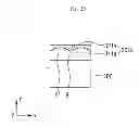 Fig. 26 - DISPLAY DEVICE AND METHOD FOR FABRICATING THE SAME
