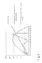 Fig. 08 - Glare reduction system
