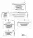Fig. 04 - Electronic device with display backlight unit and display assembly