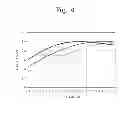 Fig. 08 - Liquid crystal display