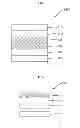 Fig. 04 - Polarizing plate and optical display including the same