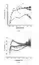 Fig. 07 - Cycloidal diffractive waveplate and method of manufacture