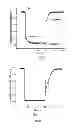 Fig. 14 - Cycloidal diffractive waveplate and method of manufacture