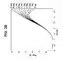 Fig. 04 - Asymmetric lens design and method for preventing and/or slowing myopia progression