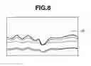 Fig. 09 - Optical coherence tomographic imaging apparatus and method for controlling the same