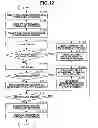 Fig. 13 - Optical coherence tomographic imaging apparatus and method of controlling the same