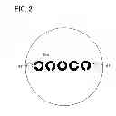 Fig. 03 - Optometric apparatus