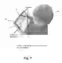 Fig. 08 - Binocular measurement method and device
