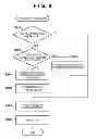 Fig. 07 - IMAGE PROJECTION APPARATUS, CONTROL METHOD, RECORDING MEDIUM, AND  PROJECTION SYSTEM