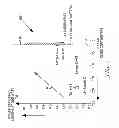 Fig. 02 - OPTICAL PROJECTION SUBSYSTEM