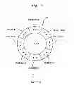 Fig. 10 - Illumination optical assembly, exposure device, and device manufacturing method