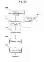 Fig. 12 - Exposure apparatus and device manufacturing method