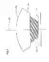 Fig. 04 - Reducing immersion projection optical system