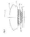 Fig. 05 - Reducing immersion projection optical system