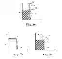 Fig. 03 - Optical individual-point measurement