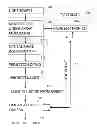 Fig. 01 - Structured light and time of flight depth capture with a MEMS ribbon linear array spatial light modulator